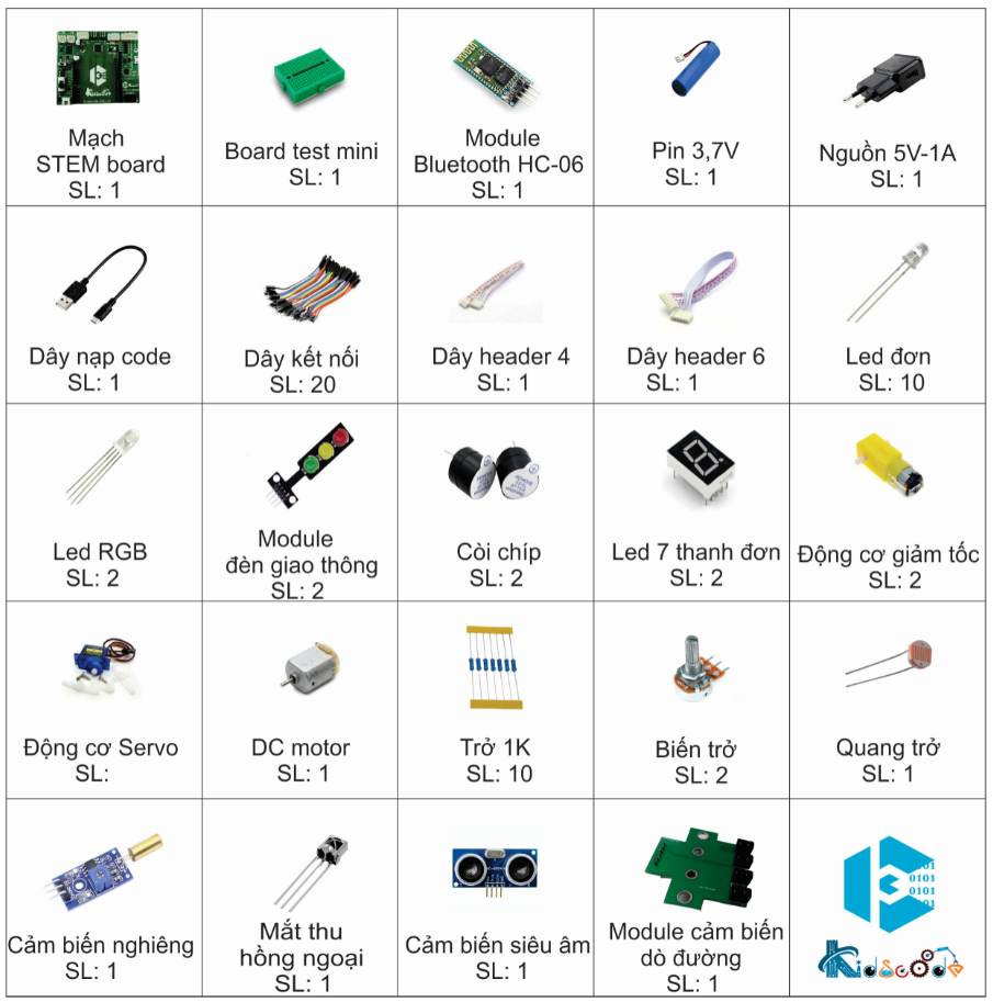 Robot giáo dục KCBOT INO (KCBOT 2T)