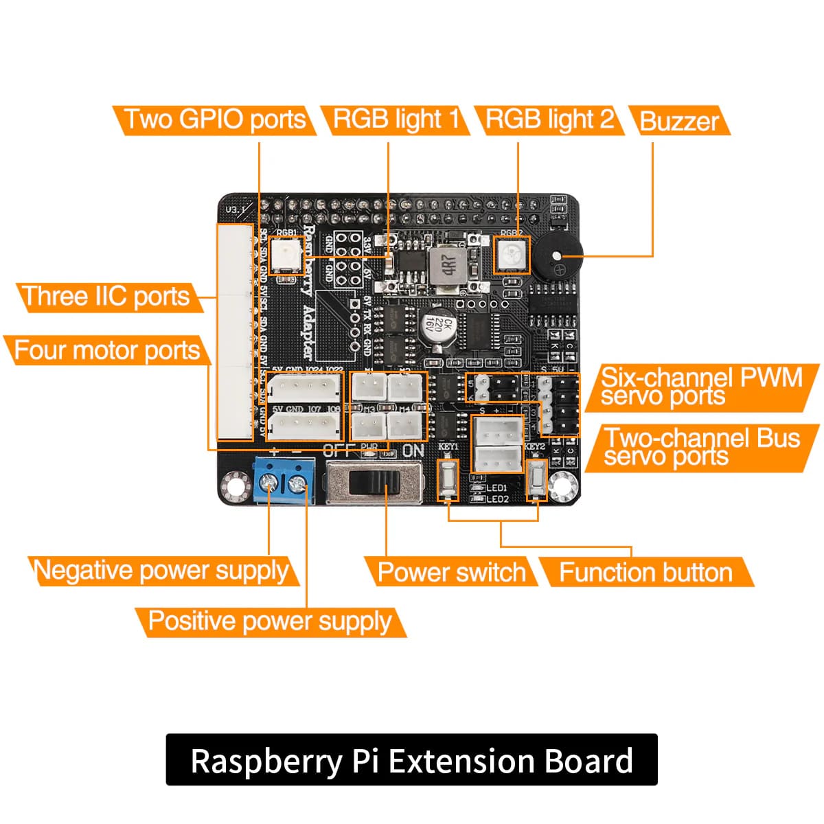 Raspberry Pi 4B Extension Kit for xArm Robotic Arm (Bộ mở rộng cho cánh tay robot xArm)