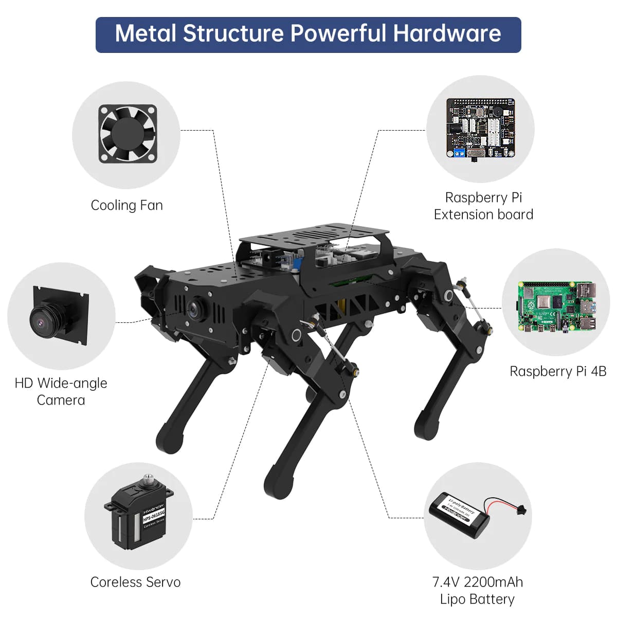 PuppyPi Hiwonder Quadruped Robot with AI Vision Powered by Raspberry Pi ROS Open Source Robot Dog (Chú chó robot bốn chân nguồn mở ROS với thị giác nhân tạo hoạt động trên nền tảng Raspberry Pi)