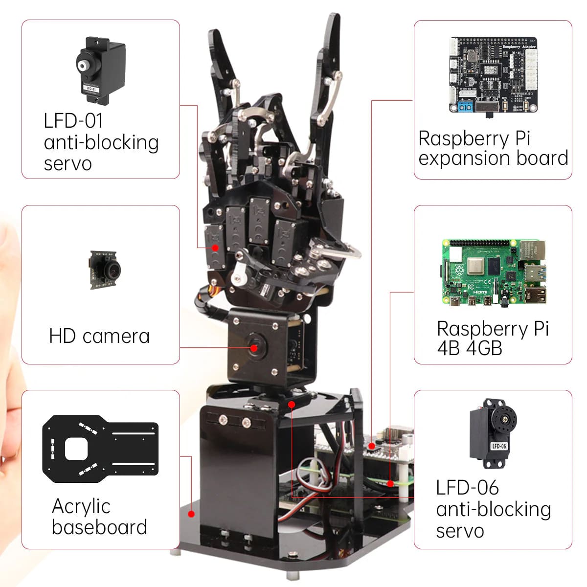 Hiwonder uHandPi Raspberry Pi Robotic Hand AI Vision Python Programming (Bàn tay robot thị giác nhân tạo Raspberry Pi, lập trình bằng Python)