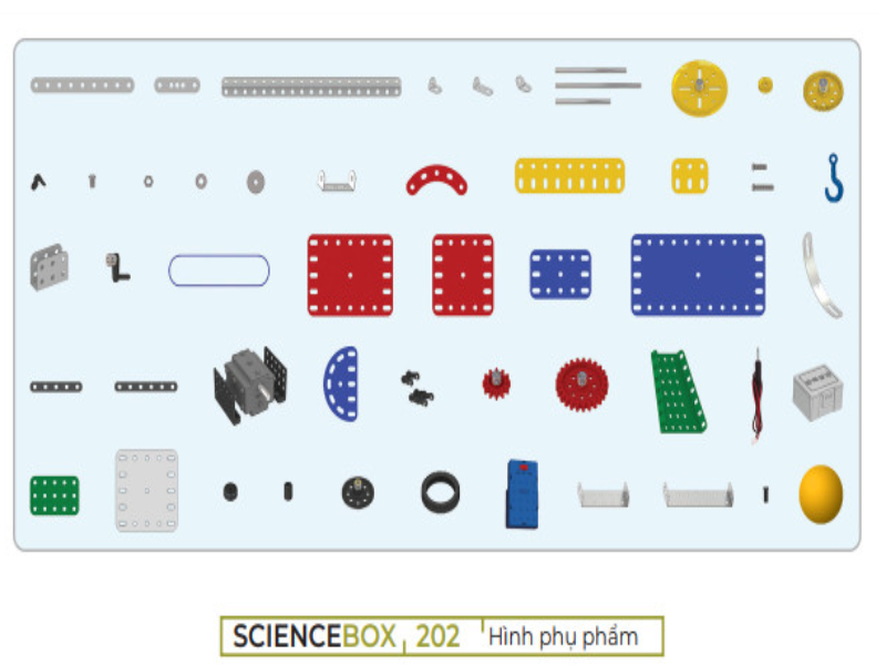 Bộ lắp ráp lịch sử cơ khí - Sciencebox basic 202