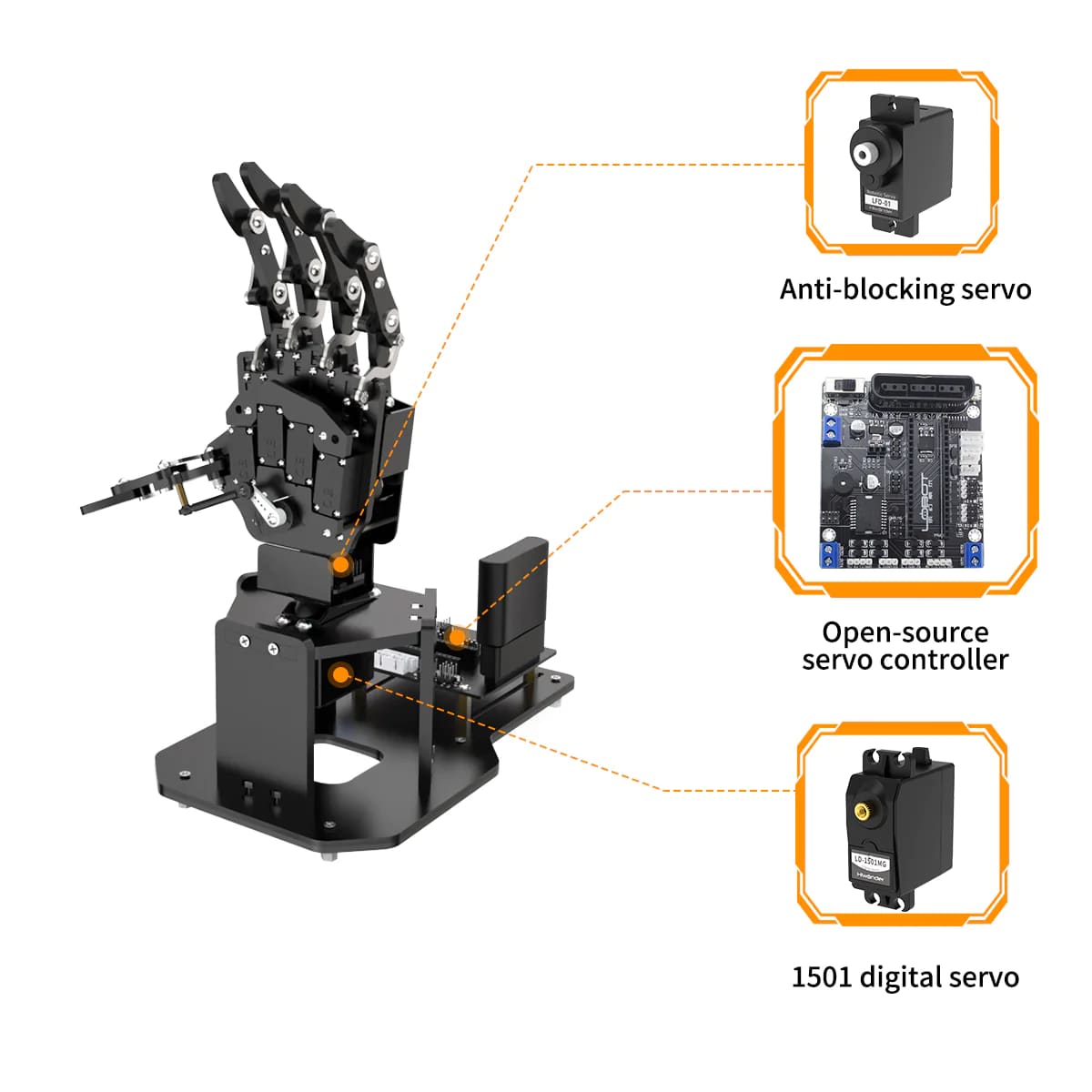 uHand2.0: Hiwonder Bionic Robot Somatosensory Open-source Compatible with Arduino/ STM32 Programming (Bàn tay robot Bionic nguồn mở điều khiển cảm giác tương thích lập trình Arduino/ STM32)