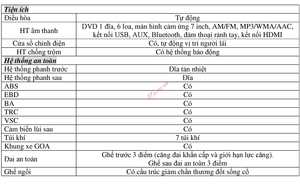 thông số kỹ thuật xe toyota altis 1.8G CVT 2018