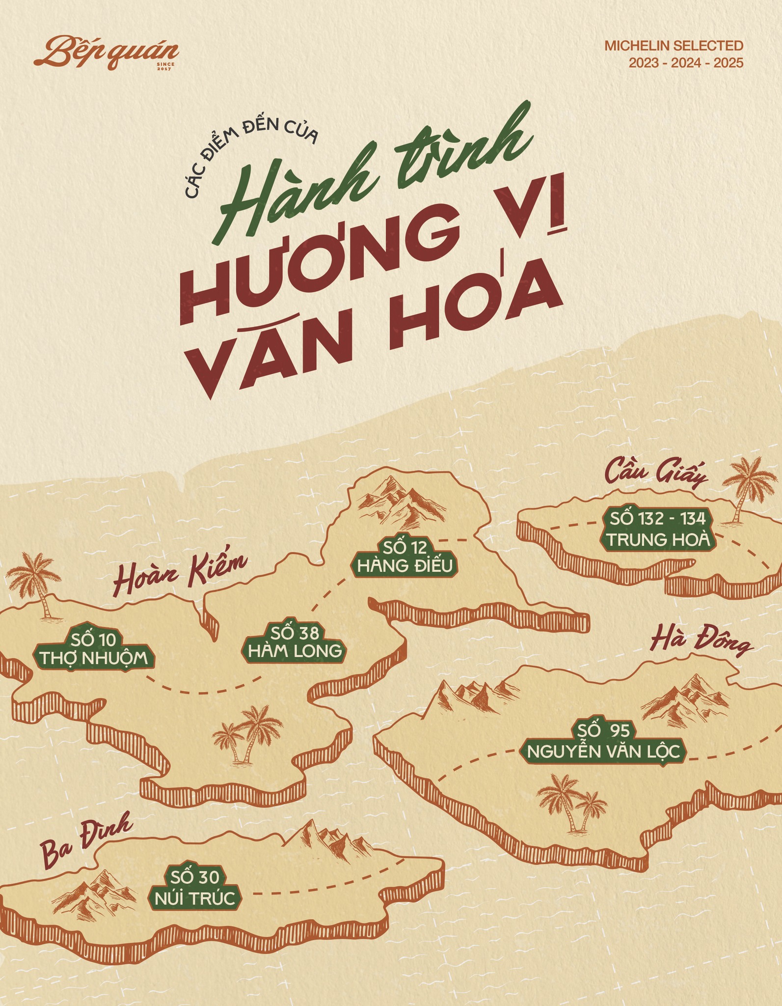 Bếp Quán – Hành Trình Khám Phá Ẩm Thực Việt Sáng Tạo Giữa Lòng Hà Nội