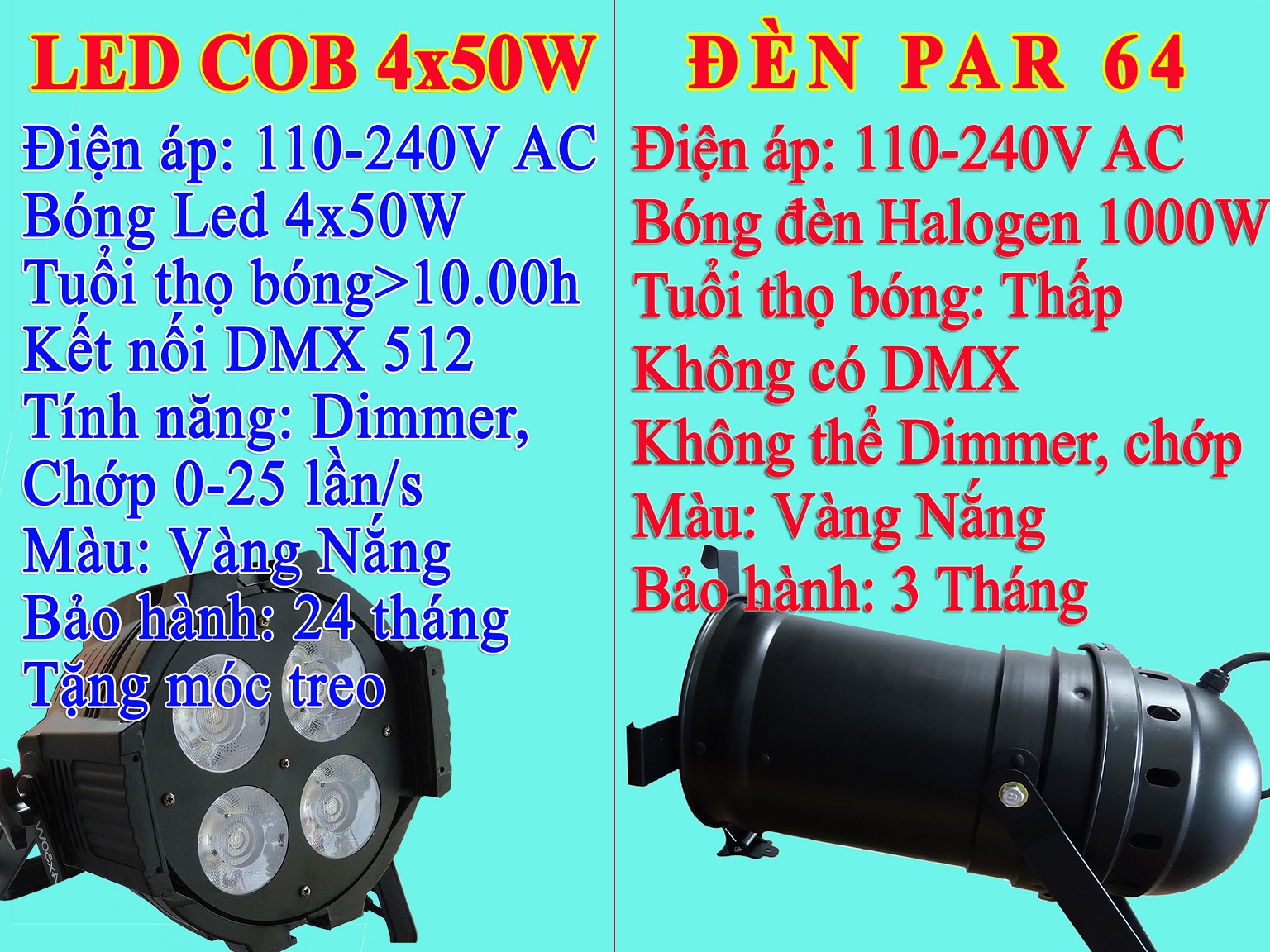 So Sánh LED COB 4x50W QNS với Par 64