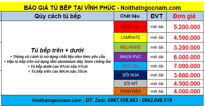 báo giá tủ bếp tại vĩnh phúc