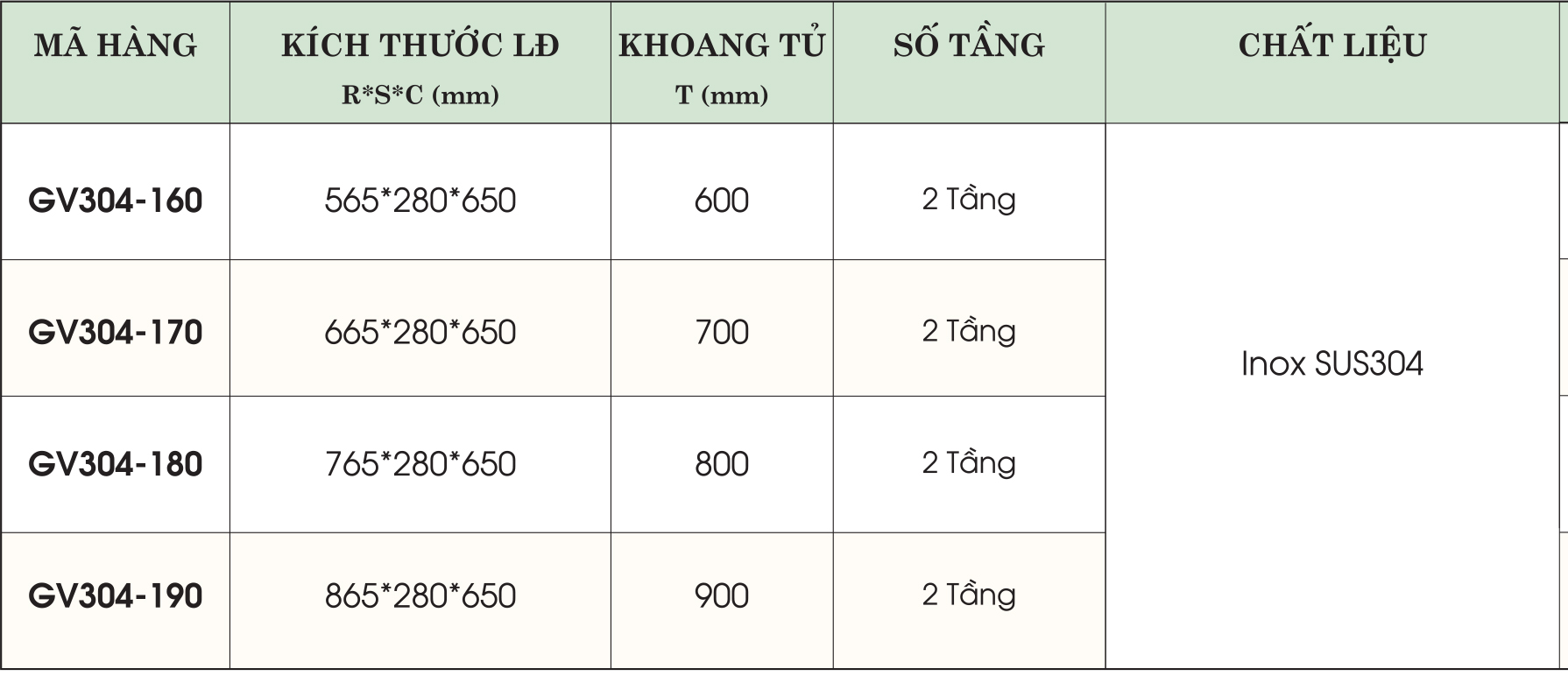 trang 3 inox sus304 11