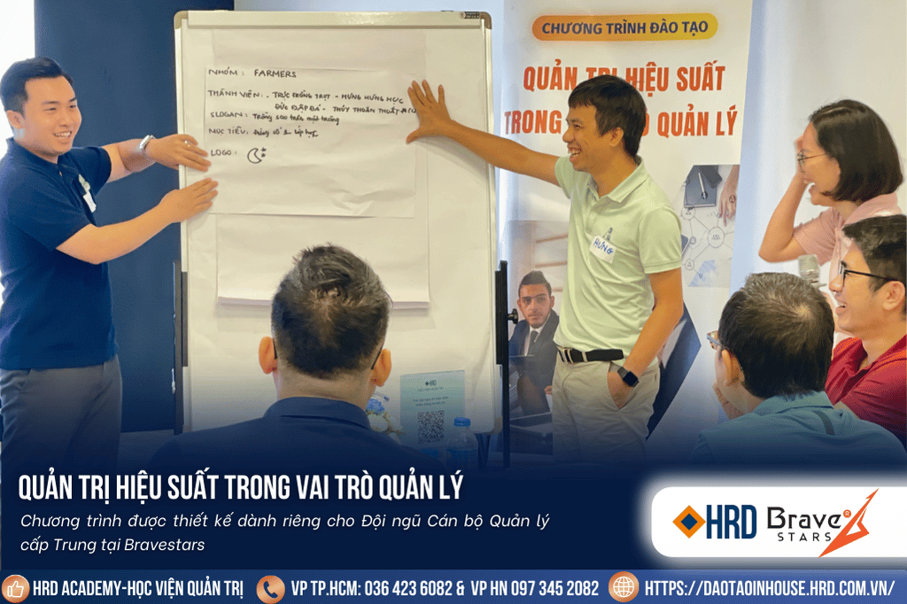 Quản trị hiệu suất trong vai trò Quản lý | BRAVESTARTS