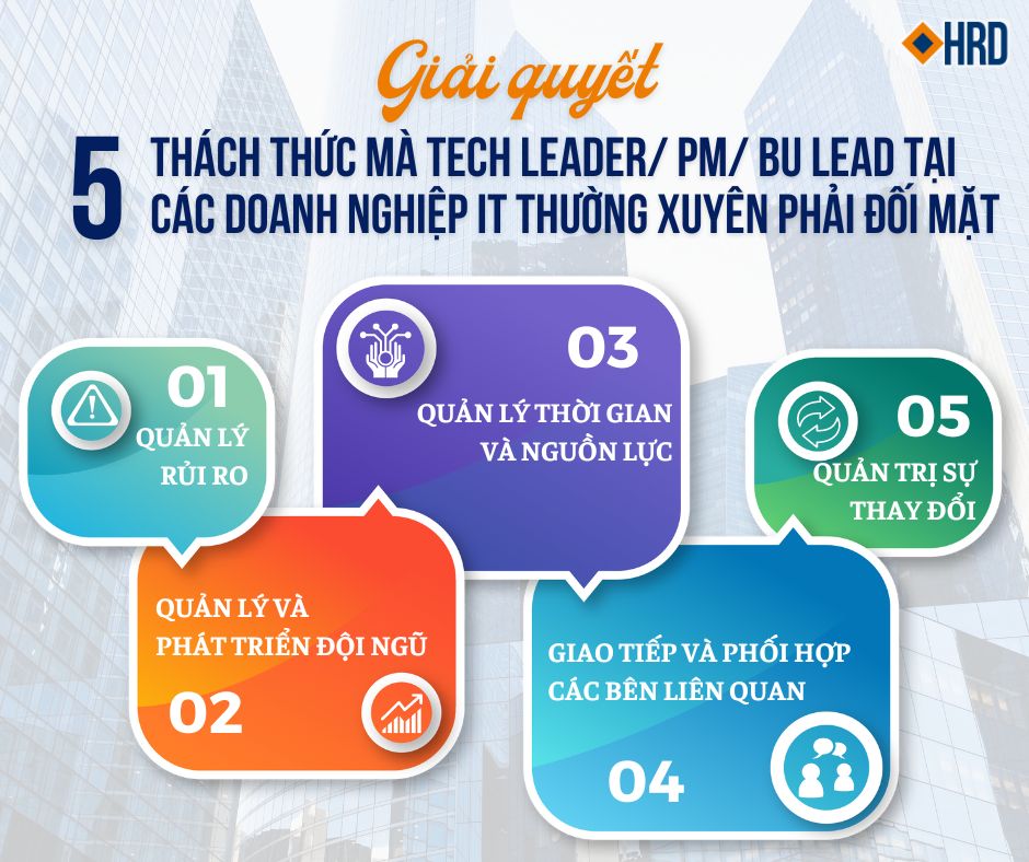 GIẢI QUYẾT 5 THÁCH THỨC MÀ TECH LEADER/ PM/ BU LEAD TẠI CÁC DOANH NGHIỆP IT THƯỜNG XUYÊN  PHẢI ĐỐI MẶT