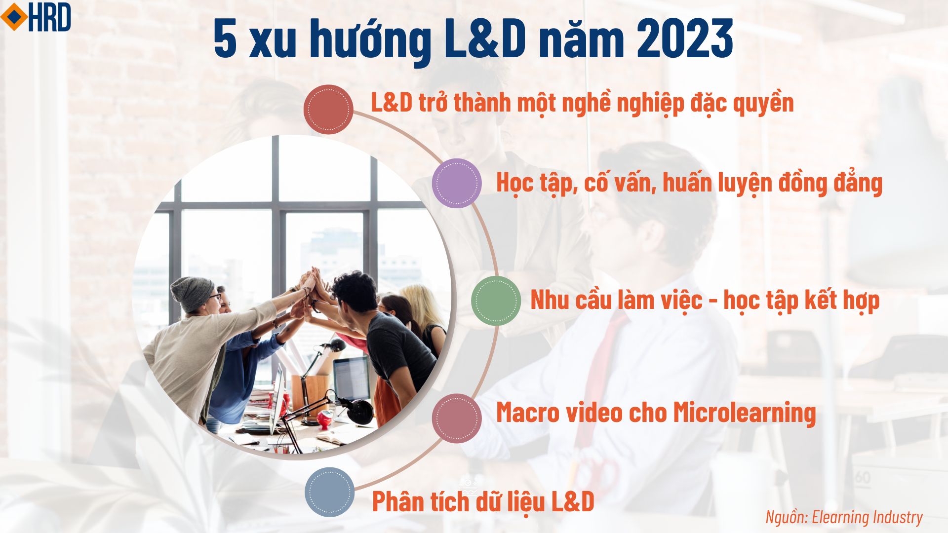 KHÁM PHÁ 5 XU HƯỚNG L&D NĂM 2023