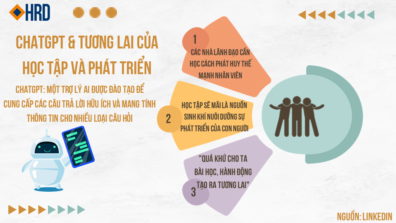 CHATGPT & TƯƠNG LAI CỦA HỌC TẬP VÀ PHÁT TRIỂN