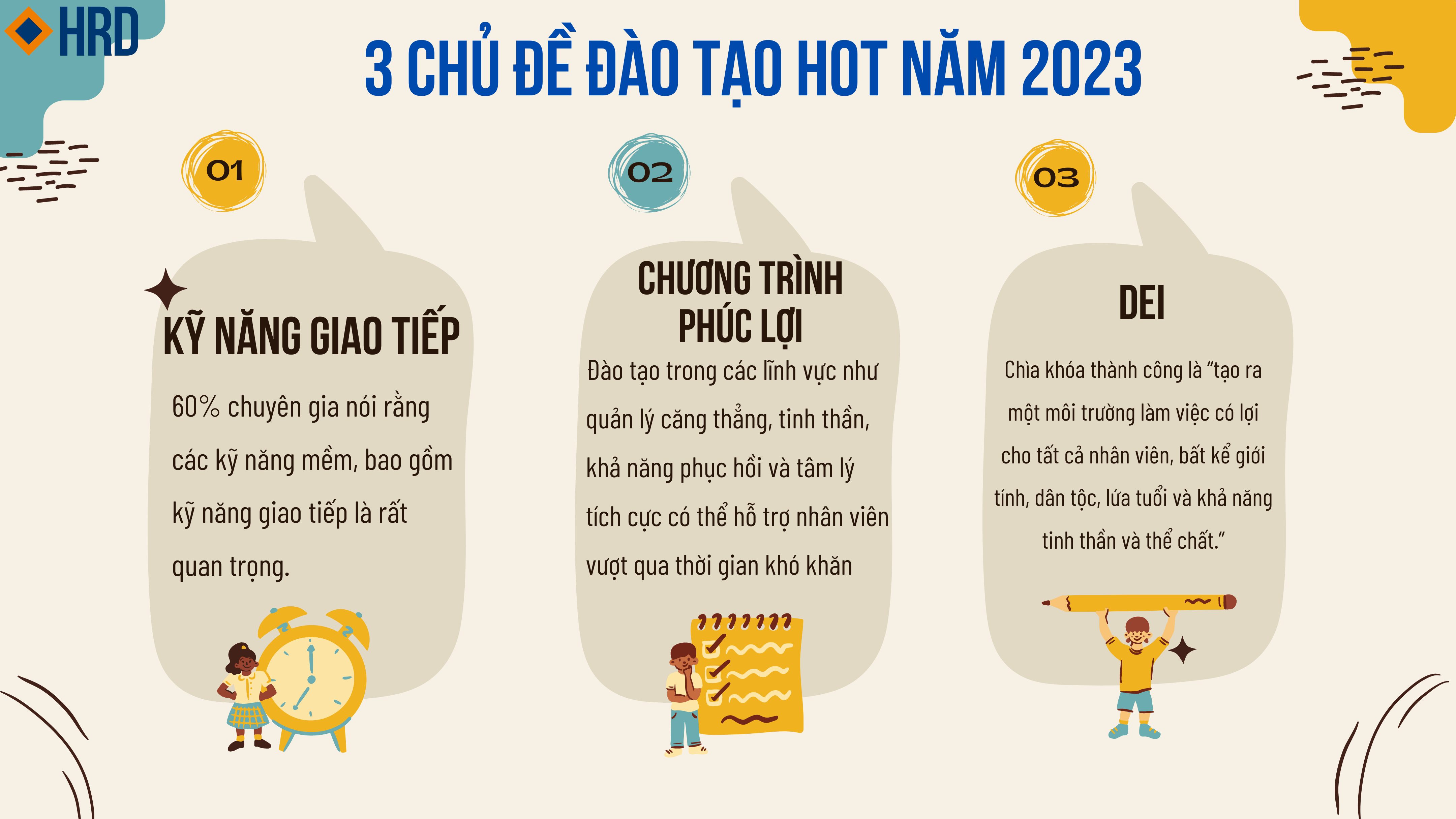 CÁC CHỦ ĐỀ ĐÀO TẠO 