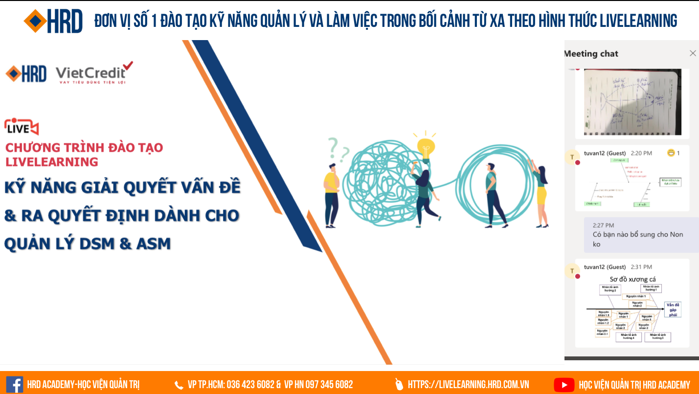 LiveLearning VietCredit | KỸ NĂNG GIẢI QUYẾT VẤN ĐỀ VÀ RA QUYẾT ĐỊNH