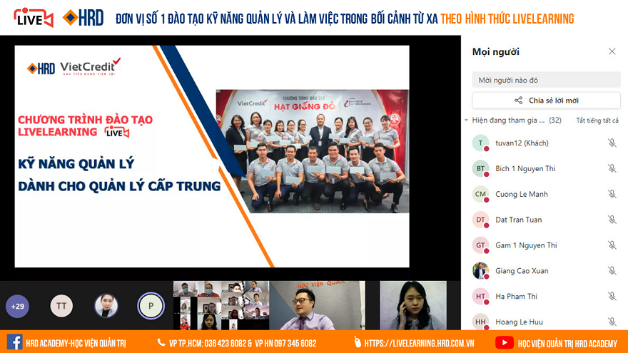 LiveLearning VietCredit | KỸ NĂNG QUẢN LÝ DÀNH CHO QUẢN LÝ CẤP TRUNG