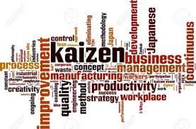 Triển khai hoạt động Kaizen trong nhà máy