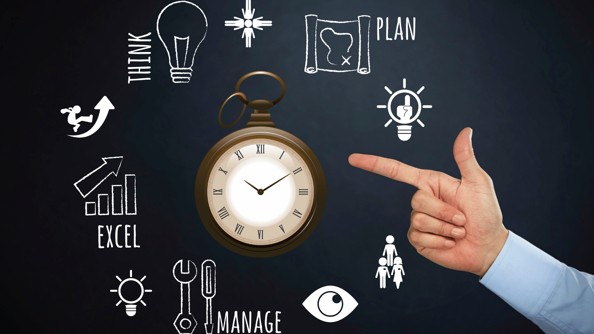 Quản lý thời gian hiệu quả