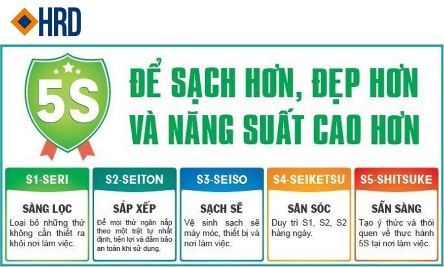 Những nhà giáo tâm huyết với mô hình 5S trong quản lý và đào tạo