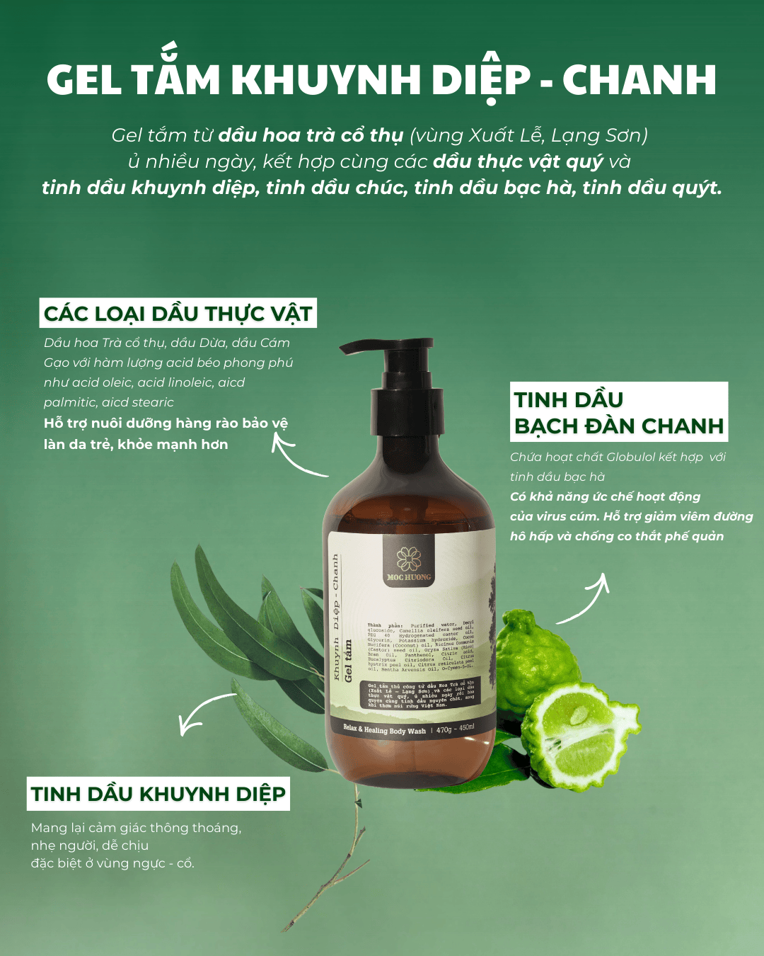 GEL TẮM KHUYNH DIỆP - CHANH