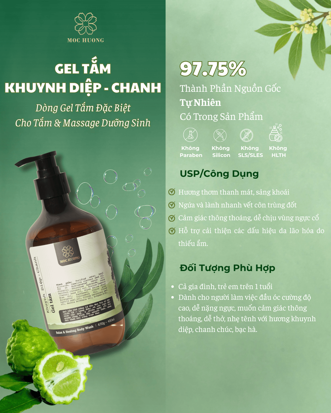 GEL TẮM KHUYNH DIỆP - CHANH