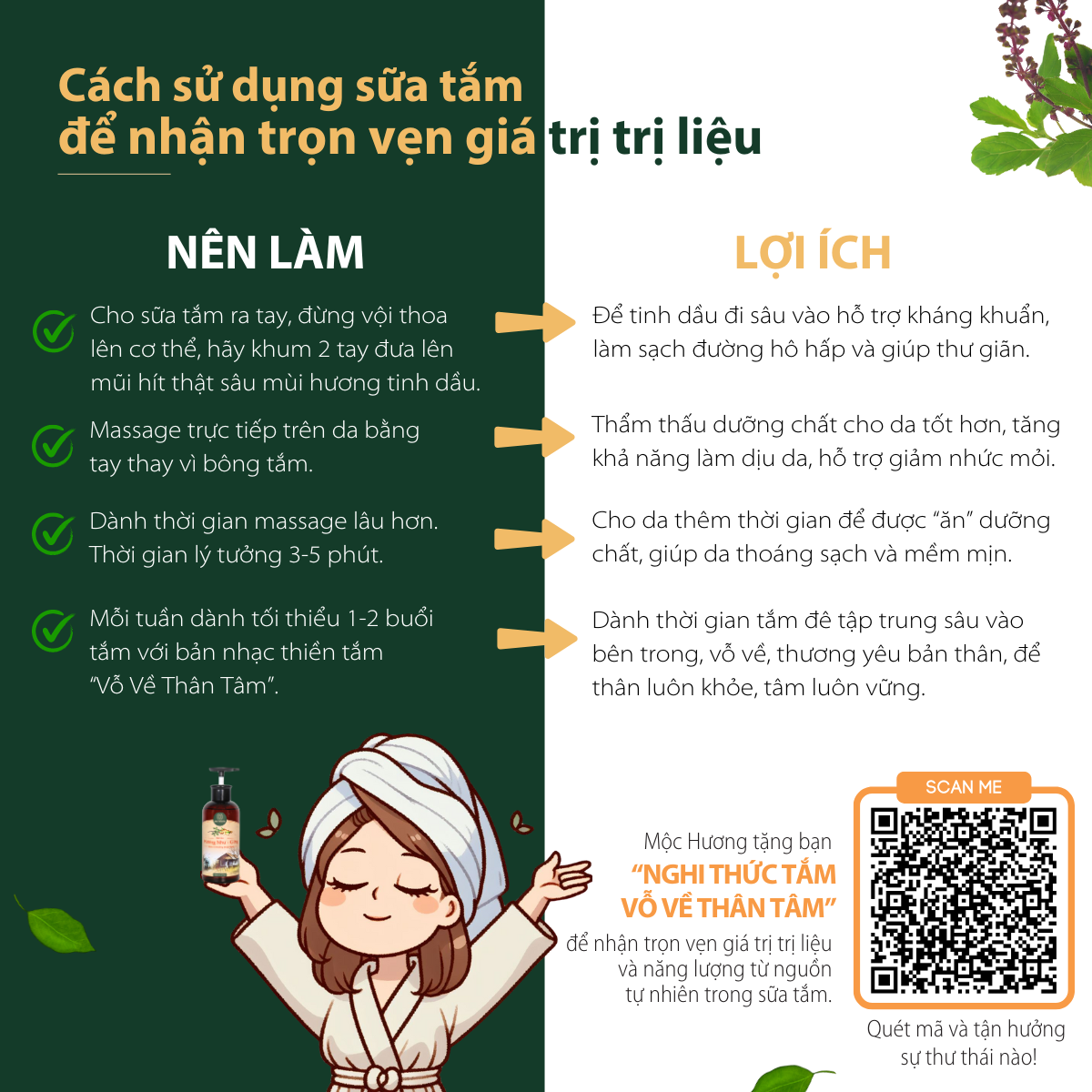 Gel tắm Khuynh diệp - chanh 420ml