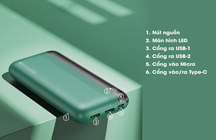 Pin dự phòng 20.000 mAh 22.5W Remax RPP-180 | Kann Store | Điện thoại ...