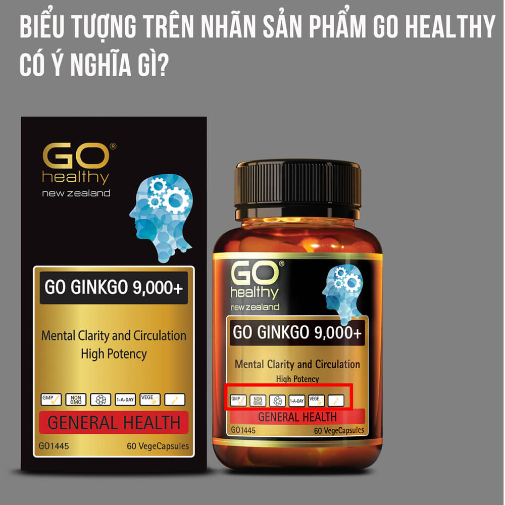 y nghia cua bieu tuong tren nhan san pham GO Healthy New Zealand