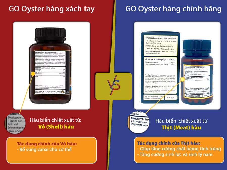 Thành phần GO Oyster hàng xách tay và GO Oyster hàng chính hãng GO Healthy New Zealand