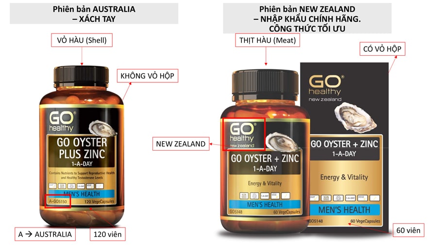Tinh chất Hàu New Zealand GO Oyster nhập khẩu chính hãng GO Healthy