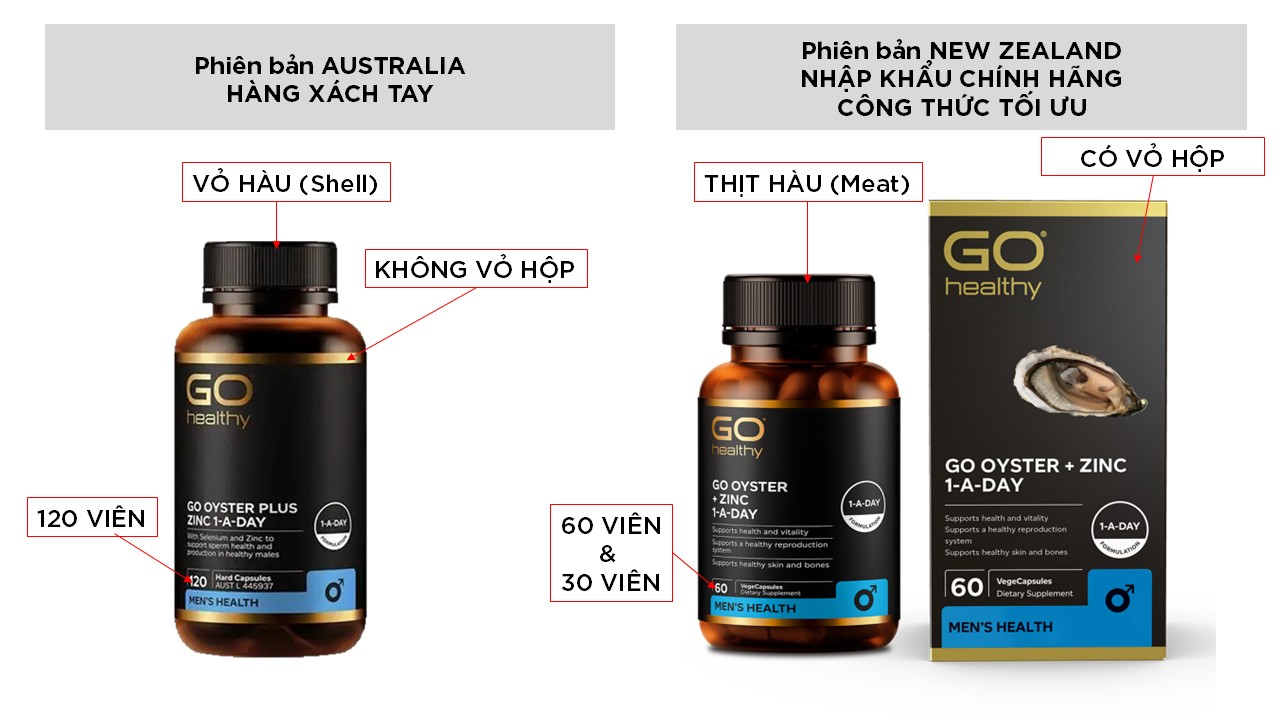 GO Oyster + Zinc 1-A-Day GO Healthy New Zealand so sánh hàng xách tay và hàng nhập khẩu chính hãng