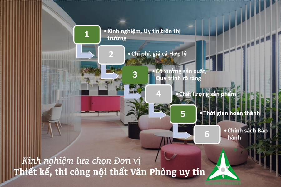 Kinh nghiệm chọn lựa đơn vị Thi công nội thất văn phòng uy tín