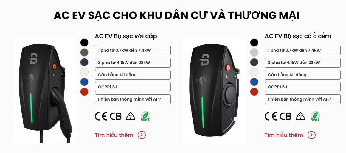 bo-sac-ac-treo-tuong-22kw-380v-50hz
