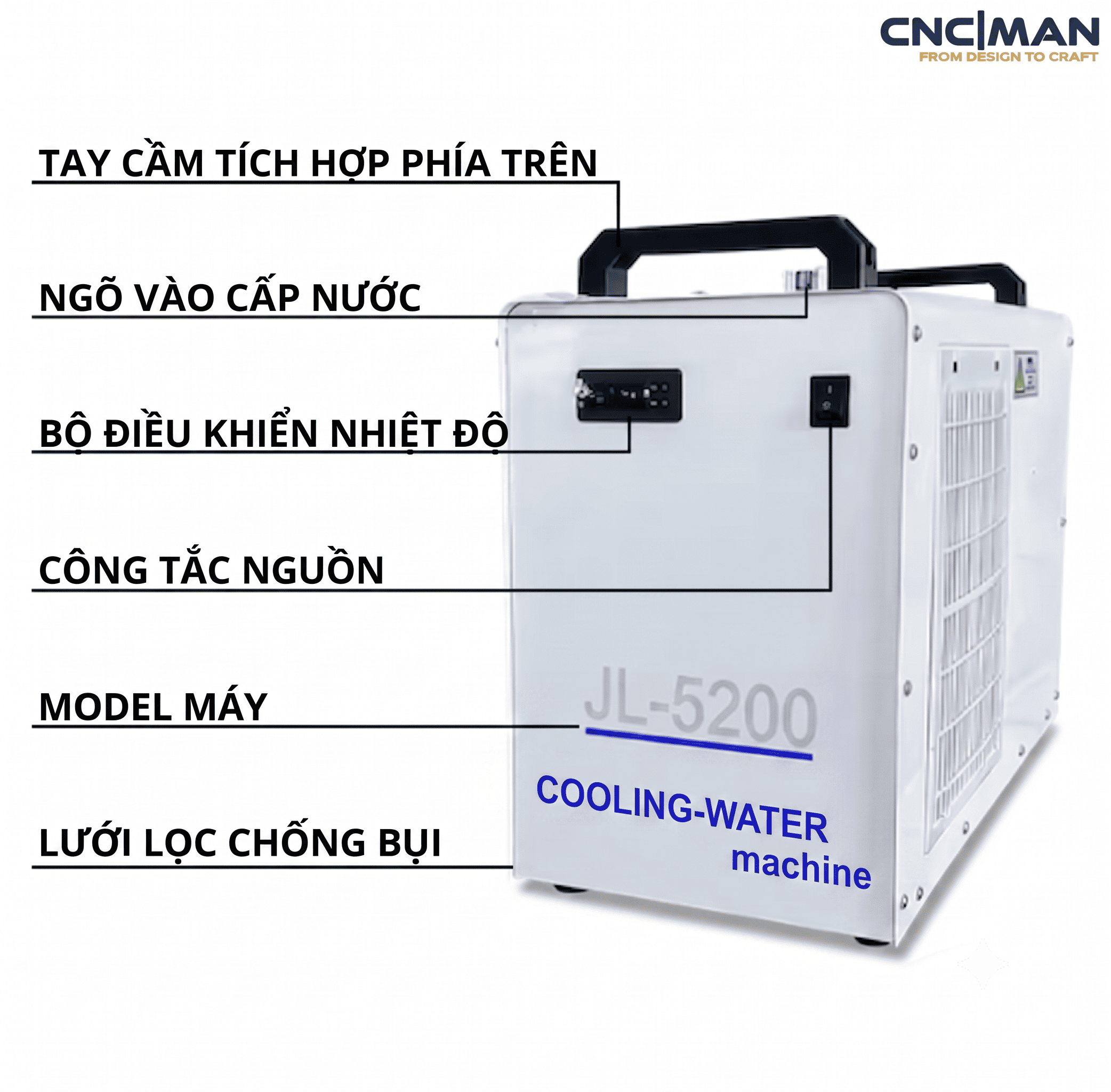 cấu tạo mặt trước JL-5200