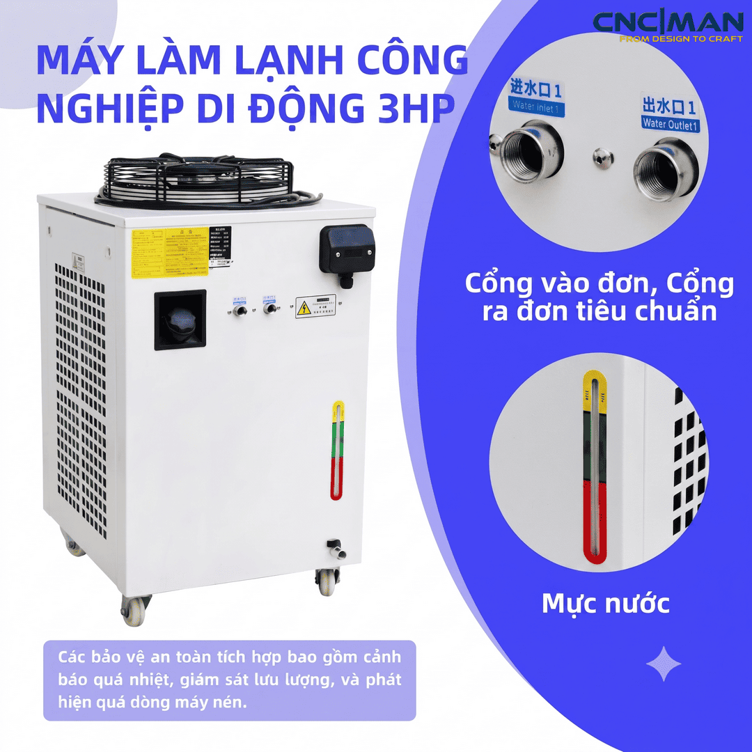 giới thiệu