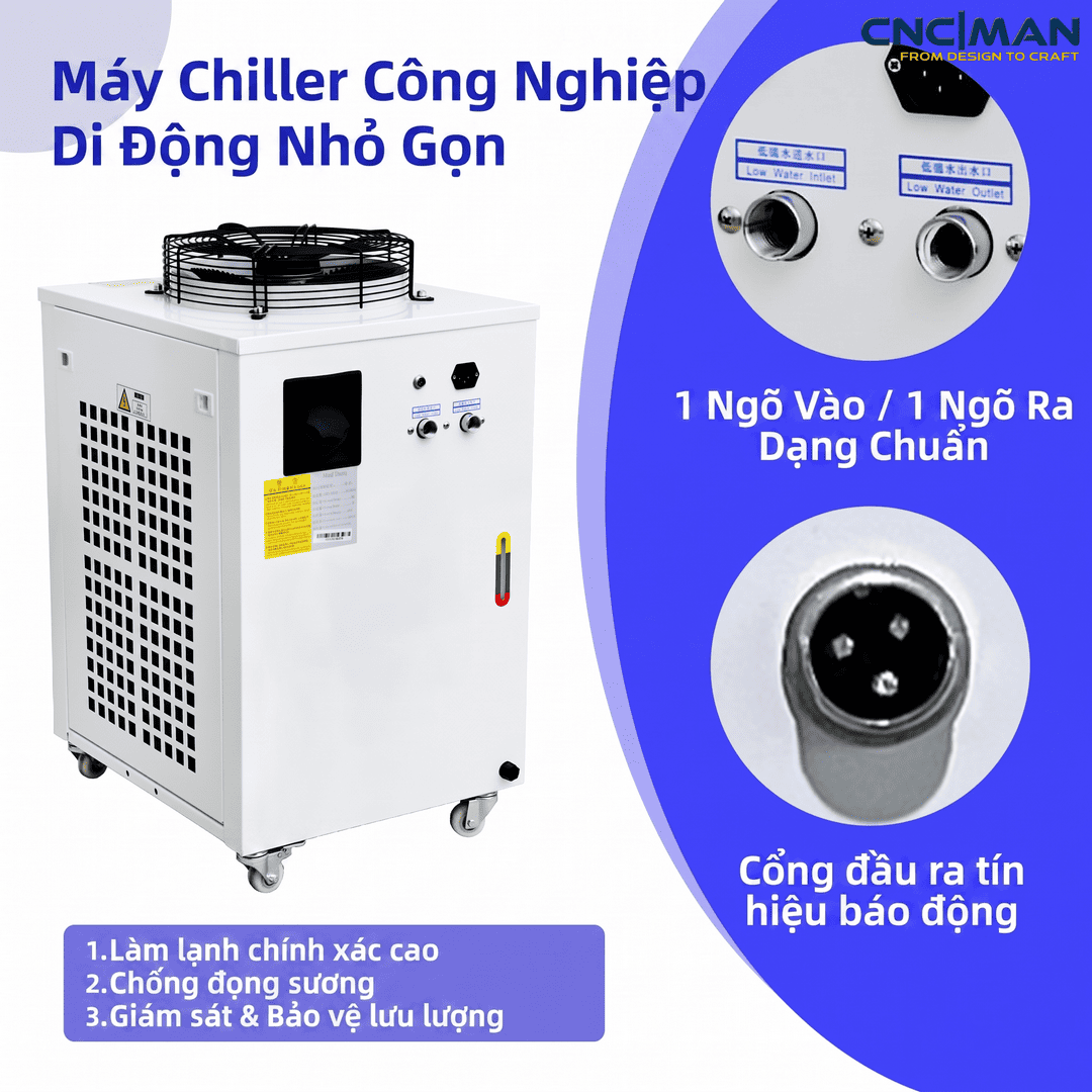 giới thiệu