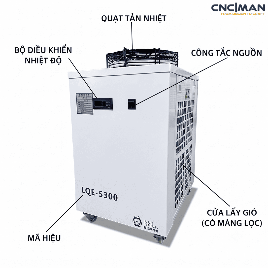 cấu tạo mặt trước JL-5300