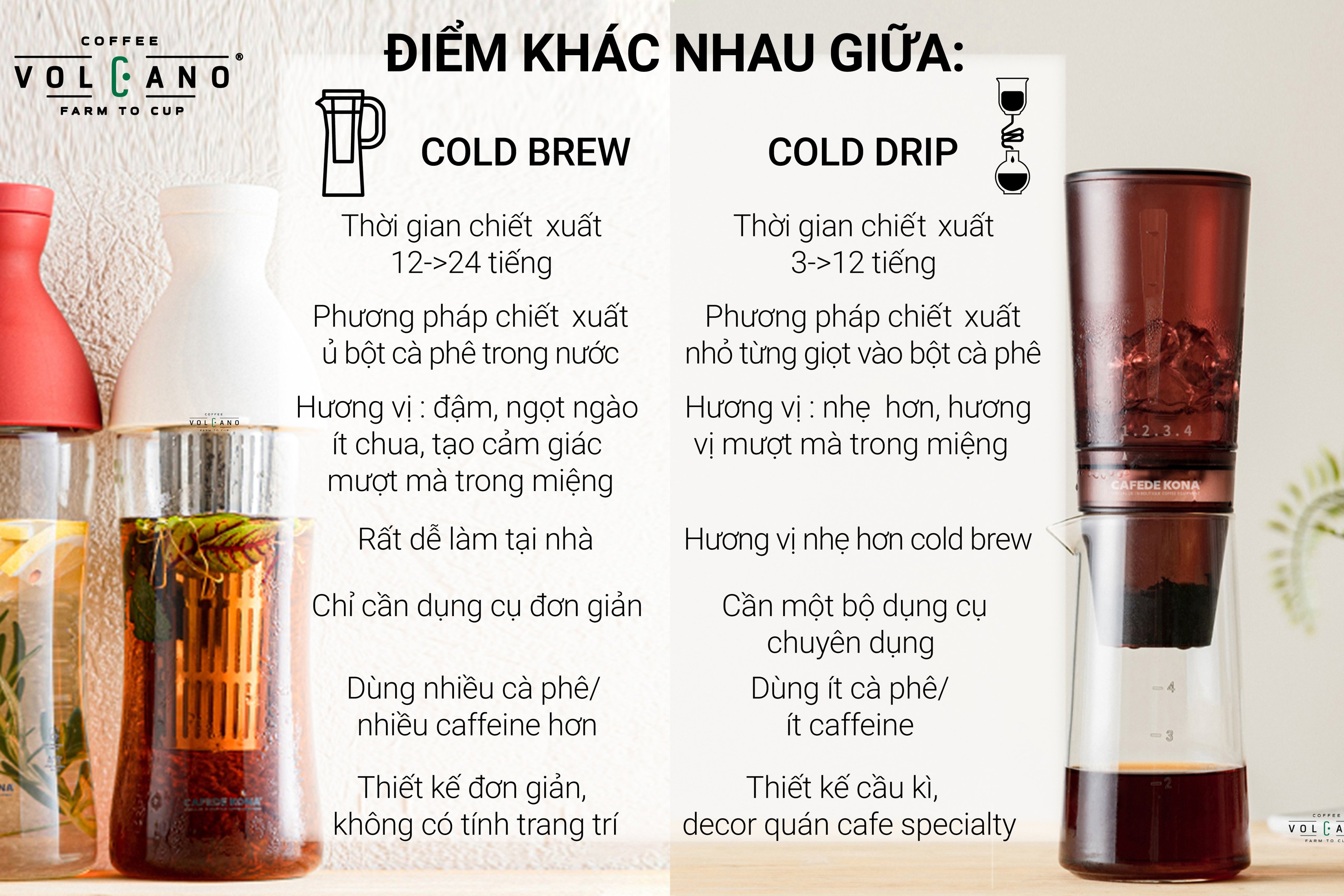 Cold Brew và Cold Drip khác nhau thế nào? So sánh & cách chọn