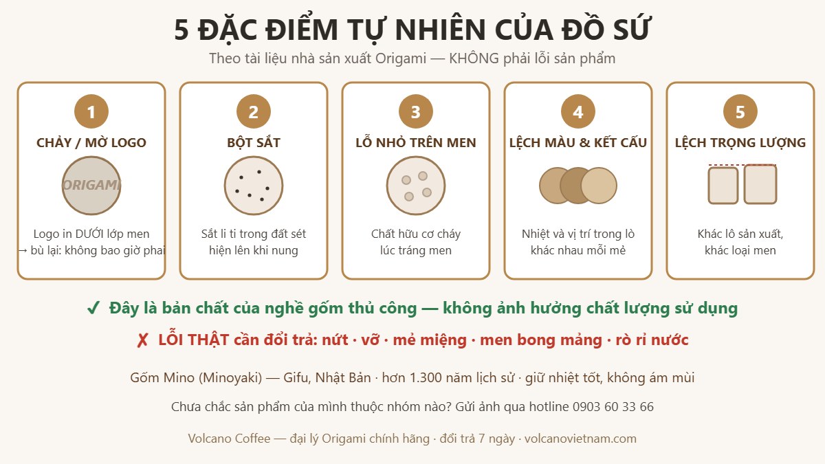 5 đặc điểm tự nhiên của đồ gốm sứ Origami: chảy logo, bột sắt, lỗ nhỏ, lệch màu, lệch kích thước