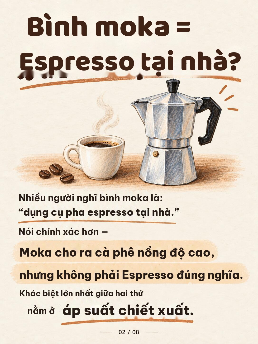 Infographic bình moka có phải espresso tại nhà không: moka cho cà phê nồng độ cao nhưng khác espresso ở áp suất chiết xuất