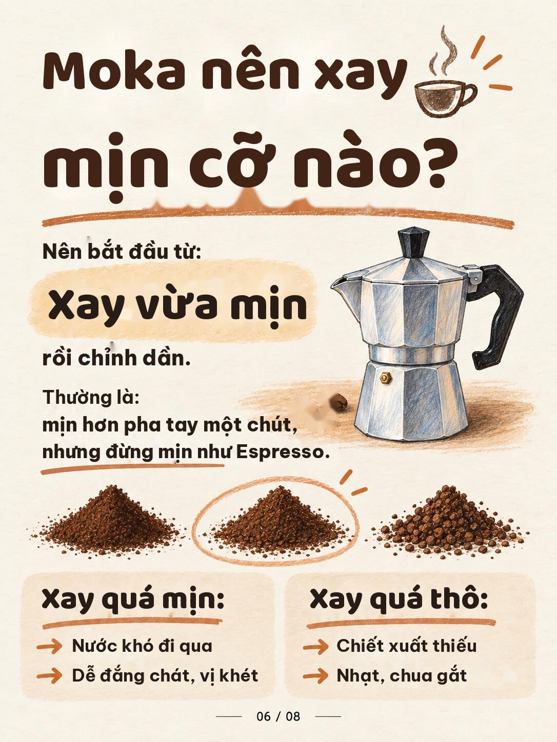 Infographic cỡ xay cho bình moka: xay vừa mịn, mịn hơn pha tay một chút nhưng không mịn như espresso; quá mịn đắng khét, quá thô nhạt chua