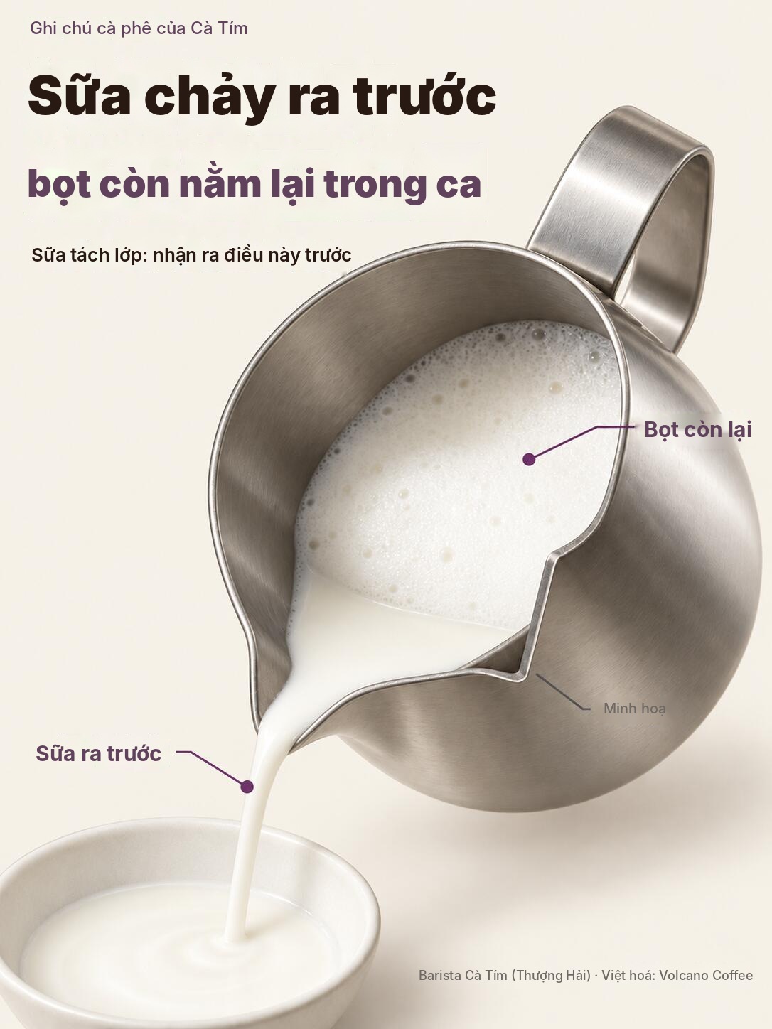 Sữa chảy ra trước, bọt còn nằm lại trong ca đánh sữa: hiện tượng sữa tách lớp