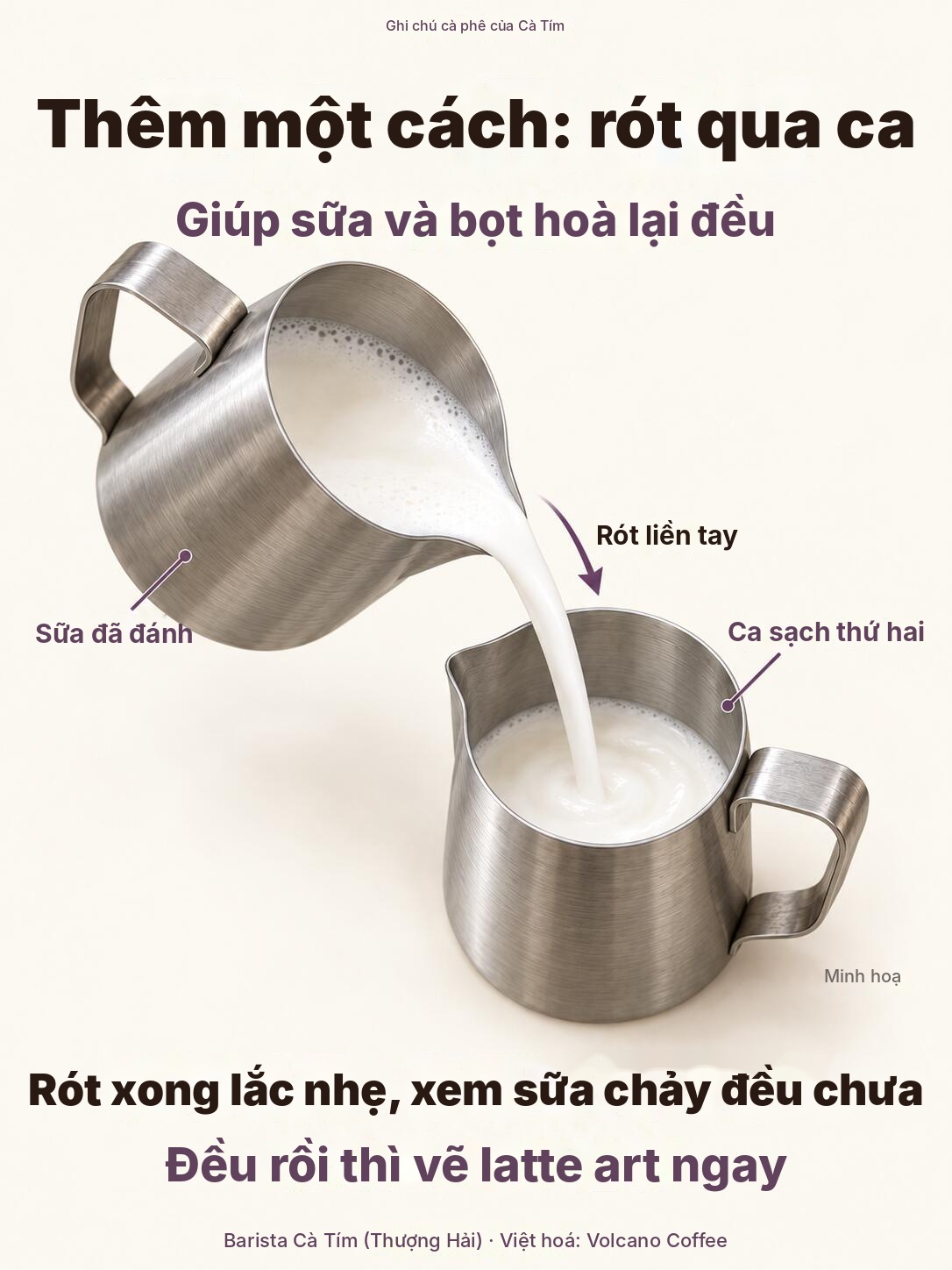 Rót sữa đã đánh sang một ca đánh sữa sạch thứ hai để sữa và bọt hoà lại đều