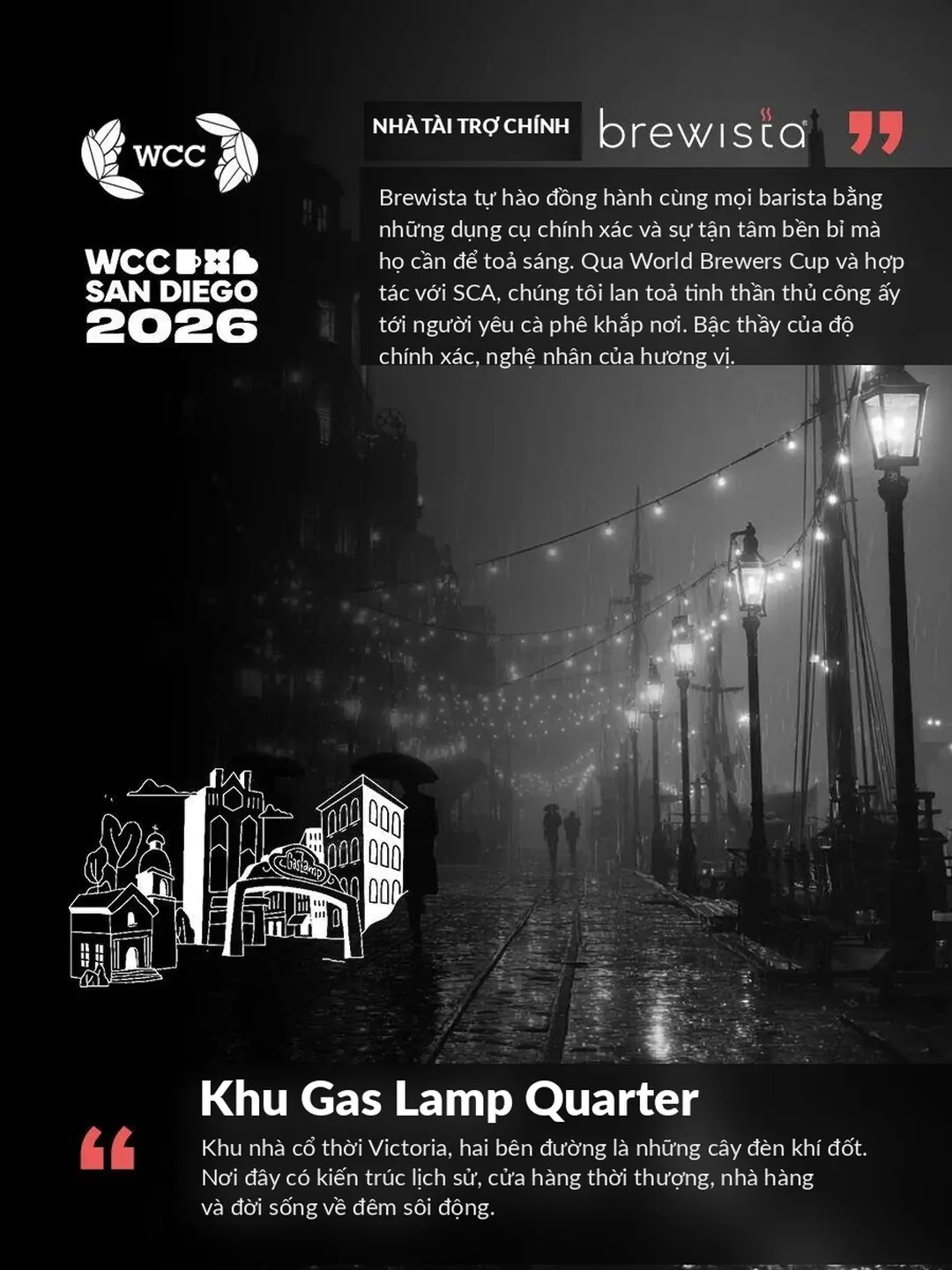 Hoa văn khu Gas Lamp Quarter San Diego trên ấm Brewista WCC
