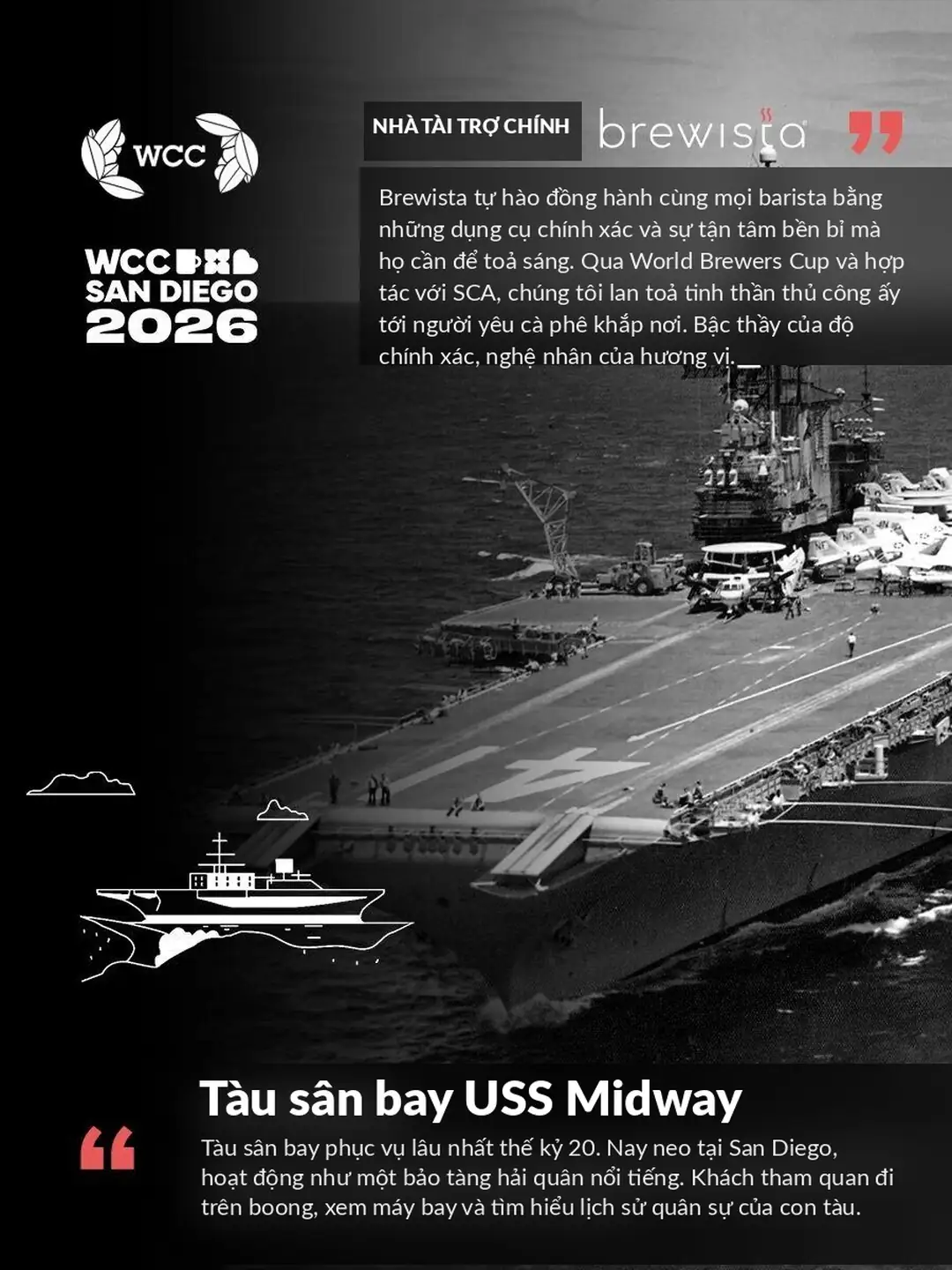 Hoa văn tàu sân bay USS Midway trên ấm Brewista WCC San Diego
