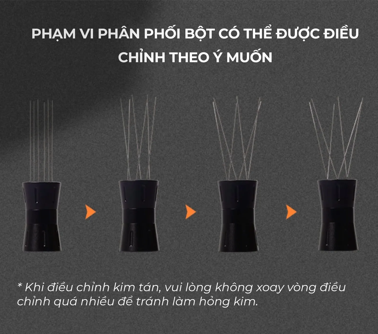 Phạm vi phân phối bột của kim tán Feepie có thể điều chỉnh theo ý muốn