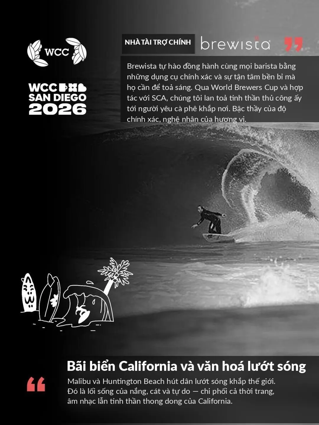 Hoa văn bãi biển California và văn hoá lướt sóng trên ấm Brewista WCC