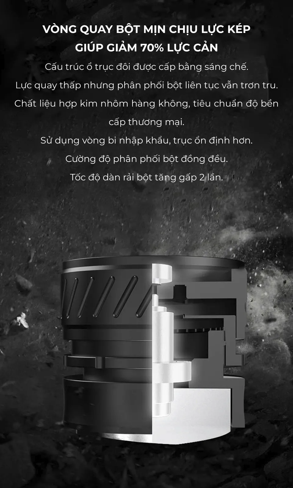 Vòng quay bột mịn chịu lực kép giúp giảm 70% lực cần khi xoay