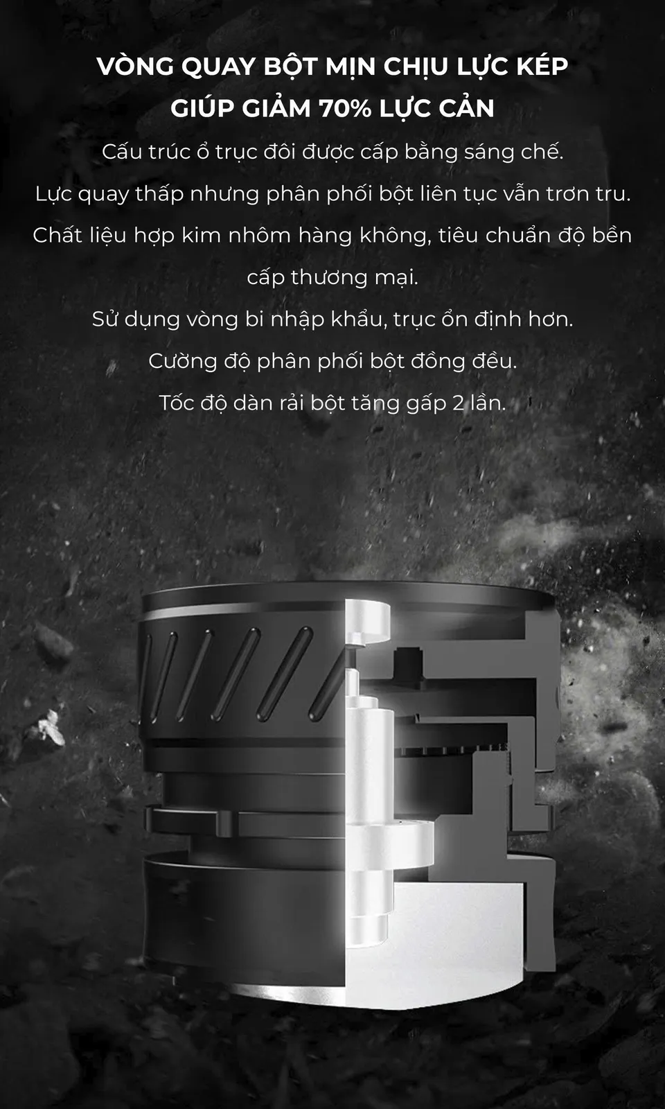 Vòng quay bột mịn chịu lực kép của OCD Feepie THOR giúp giảm 70% lực cản