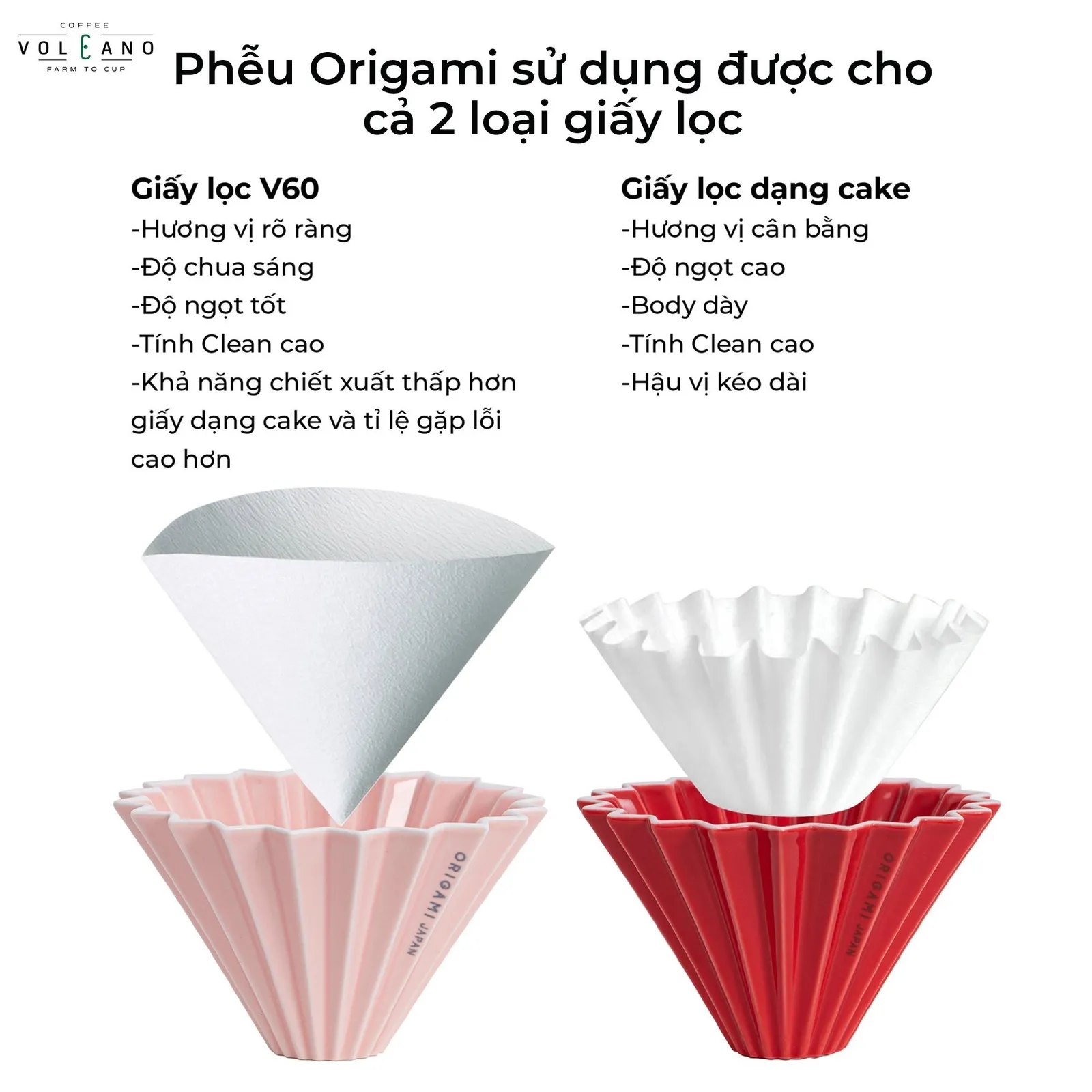 Phễu Origami dùng được cả giấy lọc V60 hình nón và giấy lọc dạng sóng Kalita Wave