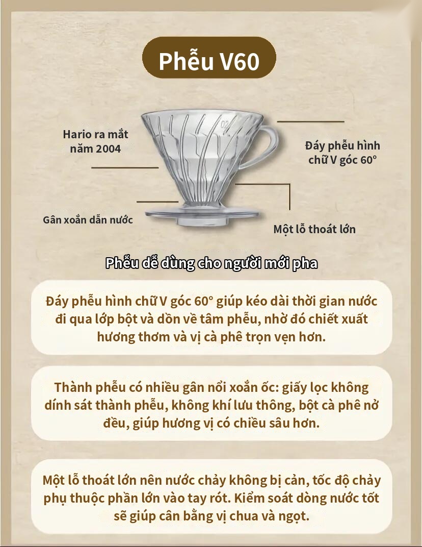 Phễu V60: đáy chữ V góc 60 độ, gân xoắn dẫn nước, một lỗ thoát lớn