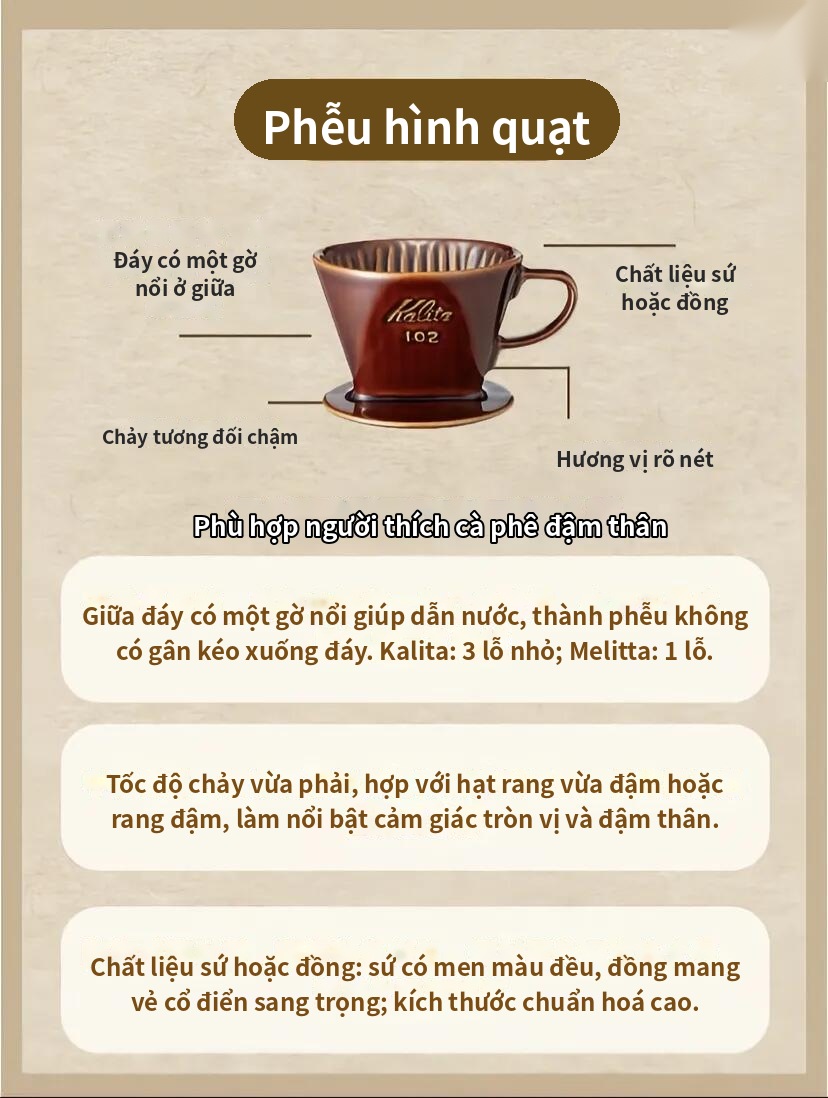 Phễu hình quạt: đáy có gờ nổi ở giữa, 3 lỗ nhỏ, chảy tương đối chậm